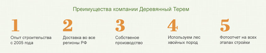 Преимущества Преимущества компании Деревянный терем.